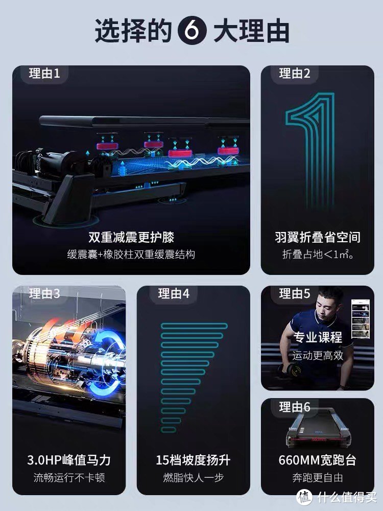 在家也能享受户外跑!跑步机选购指南