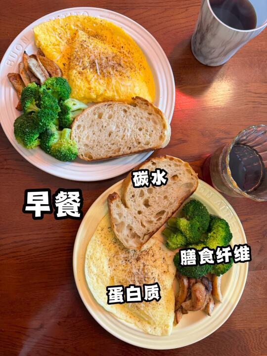科学减脂与健身塑形:饮食、运动及心态全攻略